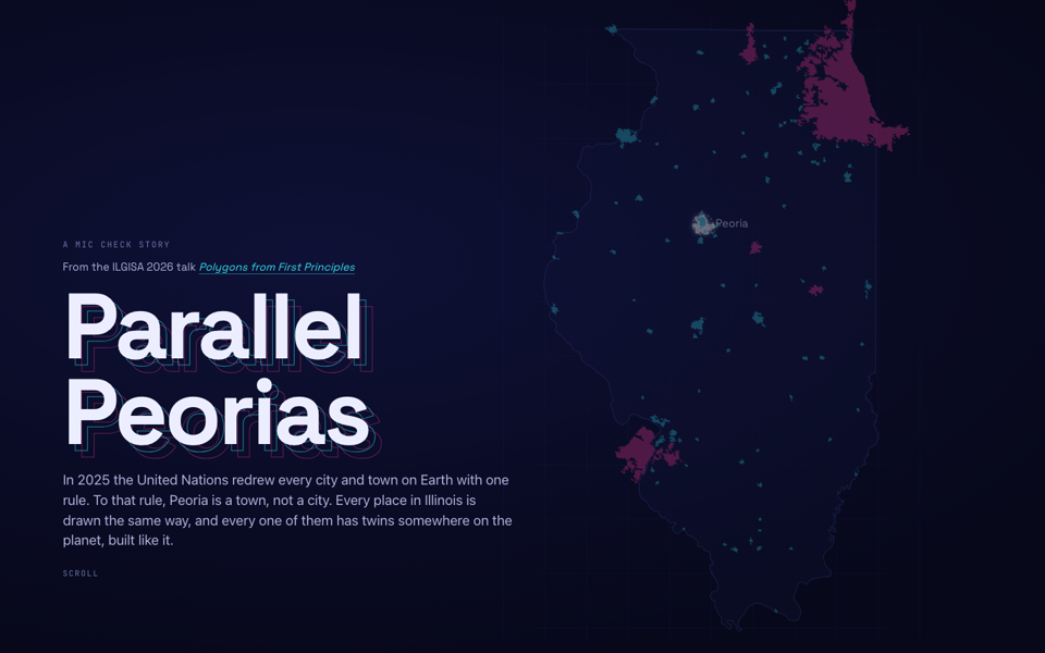 Parallel Peorias